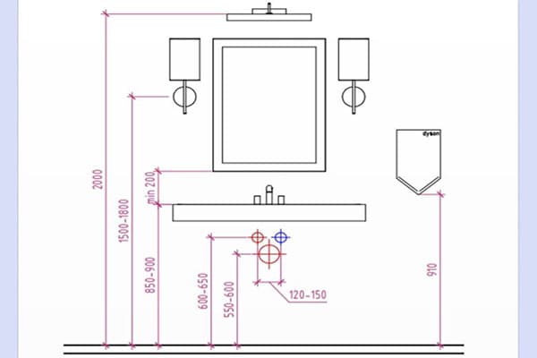 Bathroom Fixture Specification Checklist & Timeline Guide