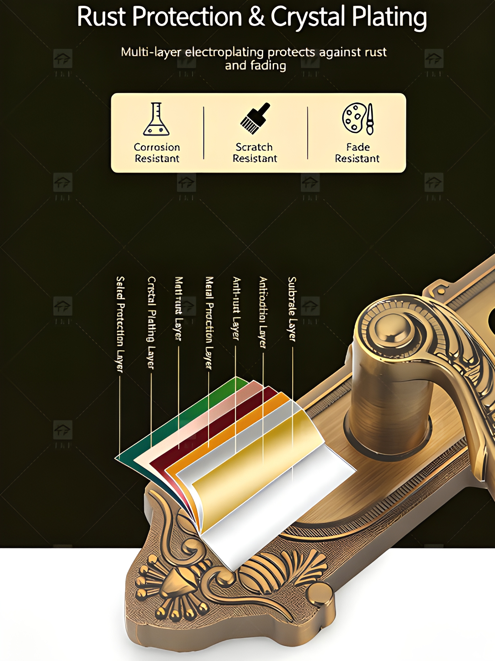 Wholesale Modern Zinc Alloy Wooden Silent Mechanical Door Locks for Villa Apartment Hotel Bedroom Study