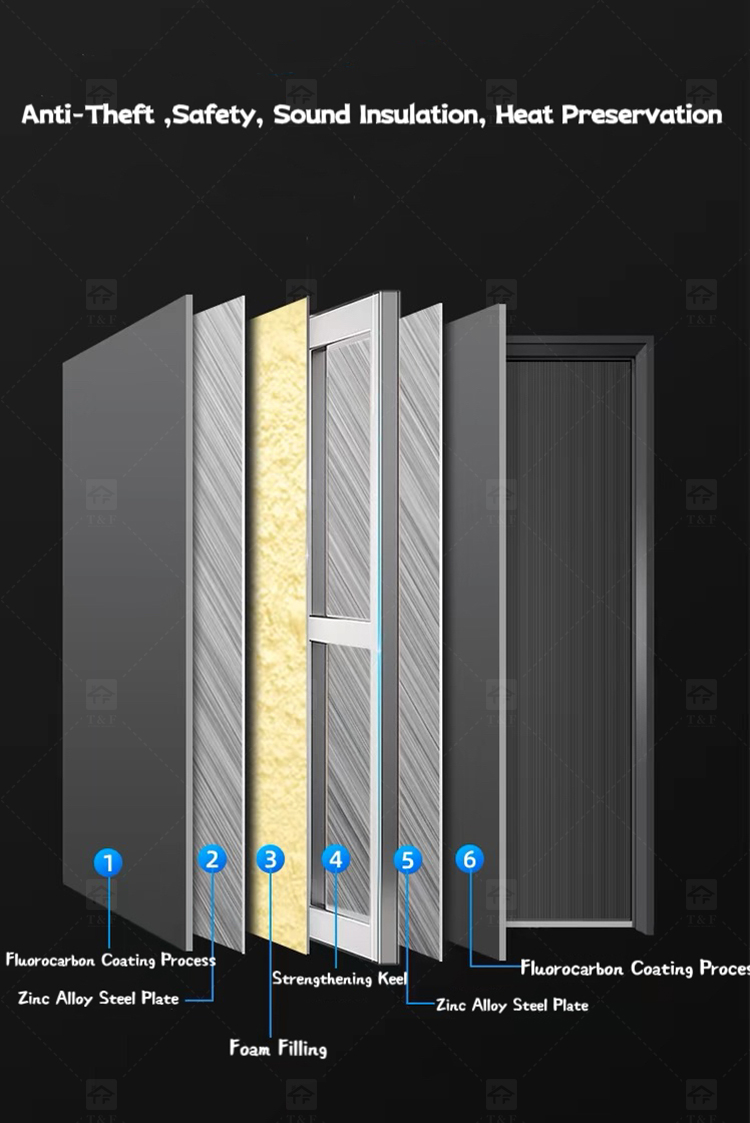 Modern Hot Sale Security Door Design Entry Door Factory Customization Exterior Entrance Luxury Exterior Security Doors