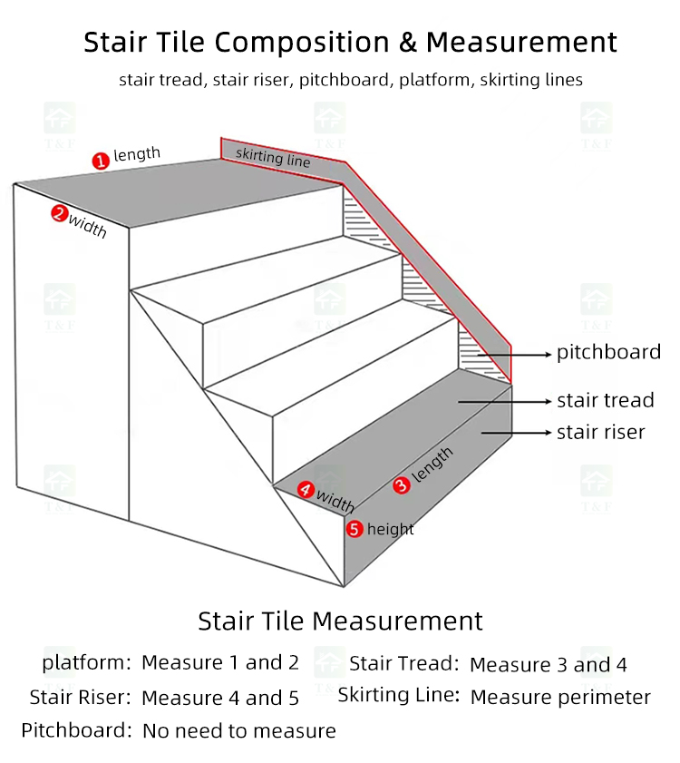 China Natural Stone Stair Steps Design Tiles Tread White Marble Stairs With Led Light