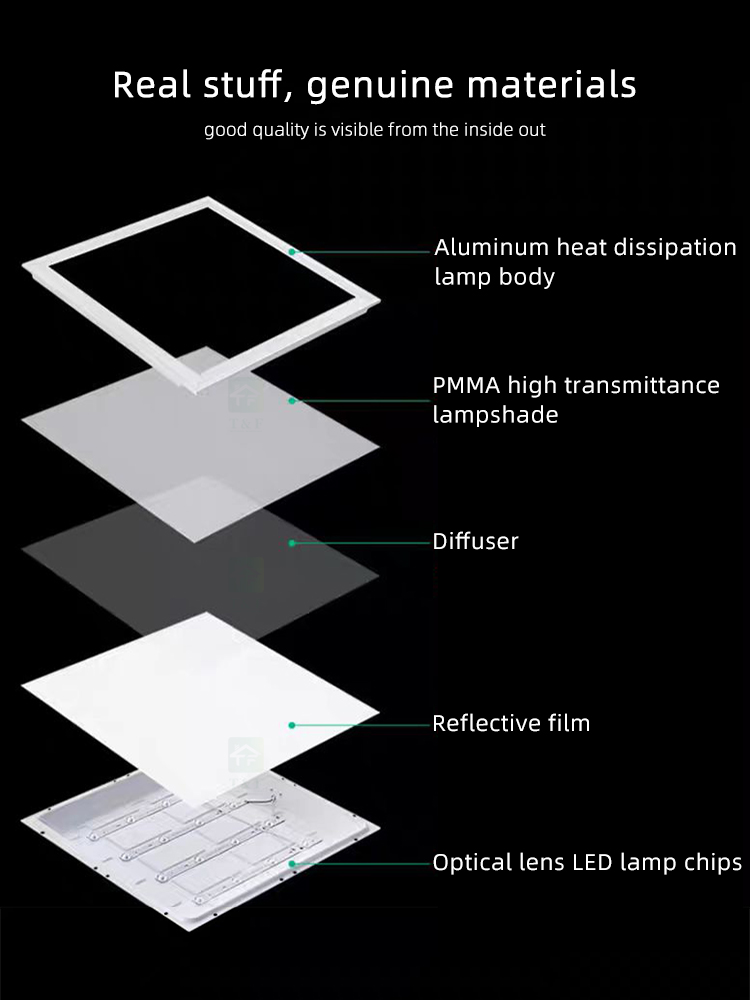 Good Quality Indoor 2x2 2x4 ft 600x600 60x60 48w Led Ceiling Backlit Panel Light for Home Office Supermarket Hospital Fixture