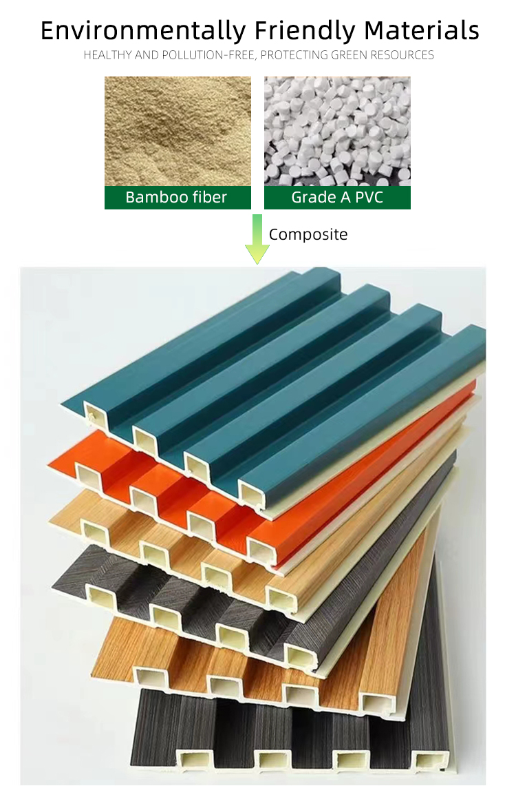 Interior 3D TV Background Decorative Fluted PVC Cladding Boards Plastic Composite Laminated WPC Wall Panels