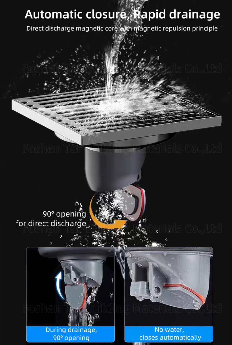 Modern Black Gray Bathroom Shower Accessories Brass 4 Inch Anti Odor SUS 201 304 Stainless Steel Floor Drain