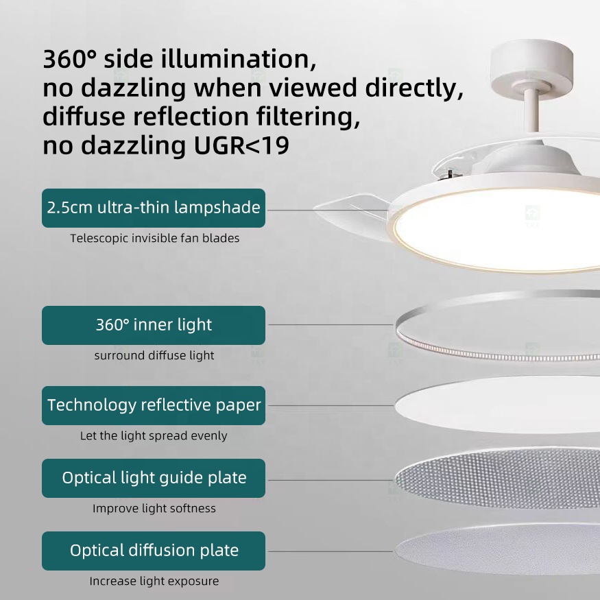 Modern 42 Inch Led Ceiling Fans Lamp Light Fixtures for Home Remote Control Rechargeable Ceiling Fan With Light