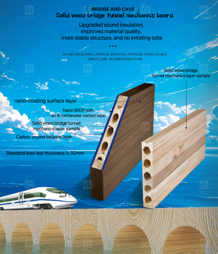 Factory Hot-Selling Solid Wooden Interior Sliding Door Best Wood Door for House Villa Room