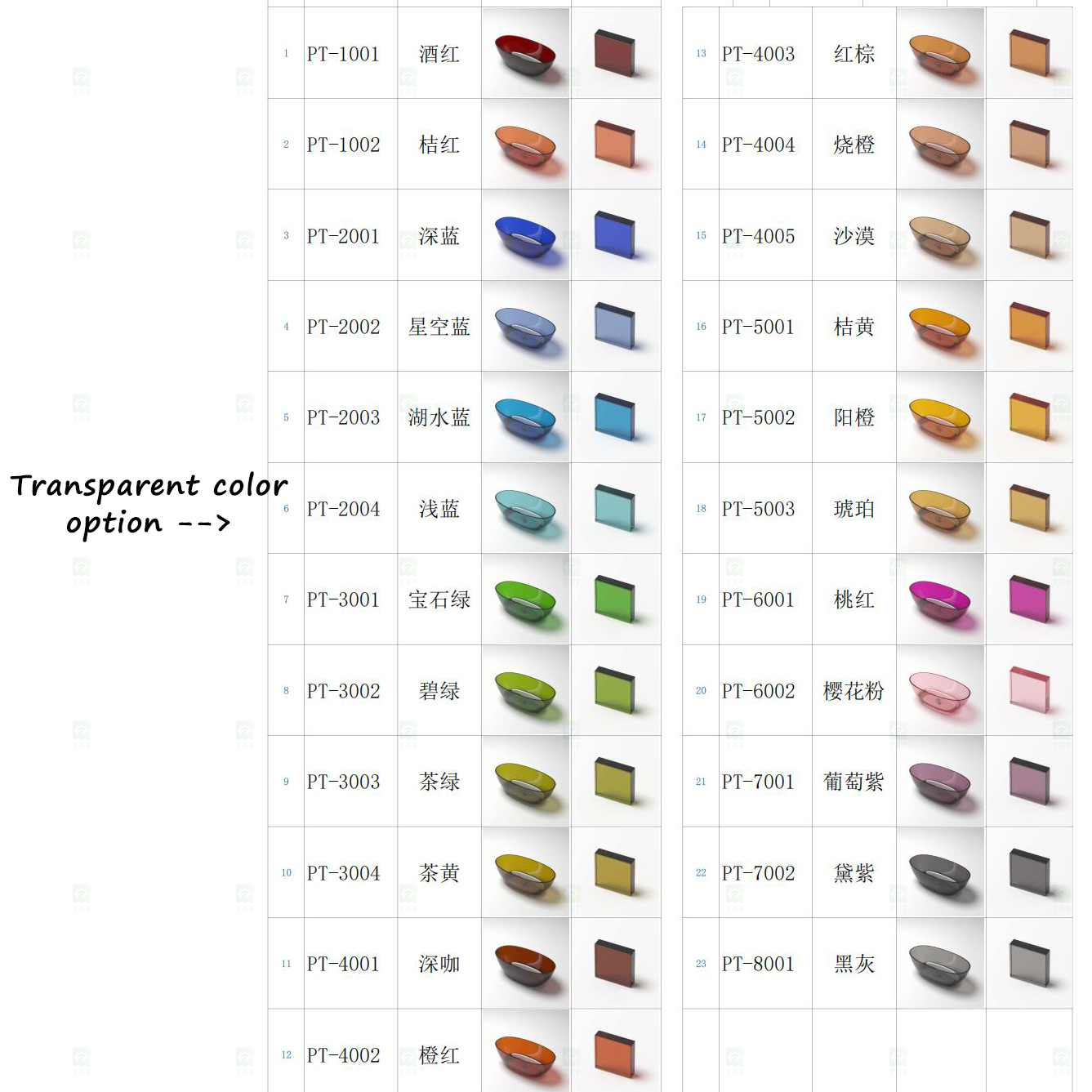 Indoor Modern Bath Tub Clear Acrylic Transparent Composite Resin Translucent Freestanding Bathroom Bathtubs for Adult