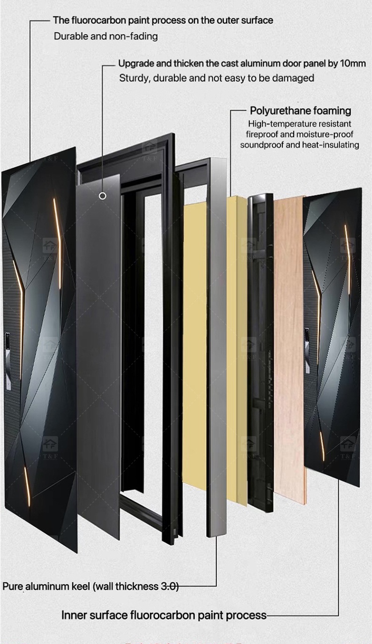 Modern French Style Metal Entry Security Front Door Waterproof Anti-Theft for Exterior Houses and Apartments