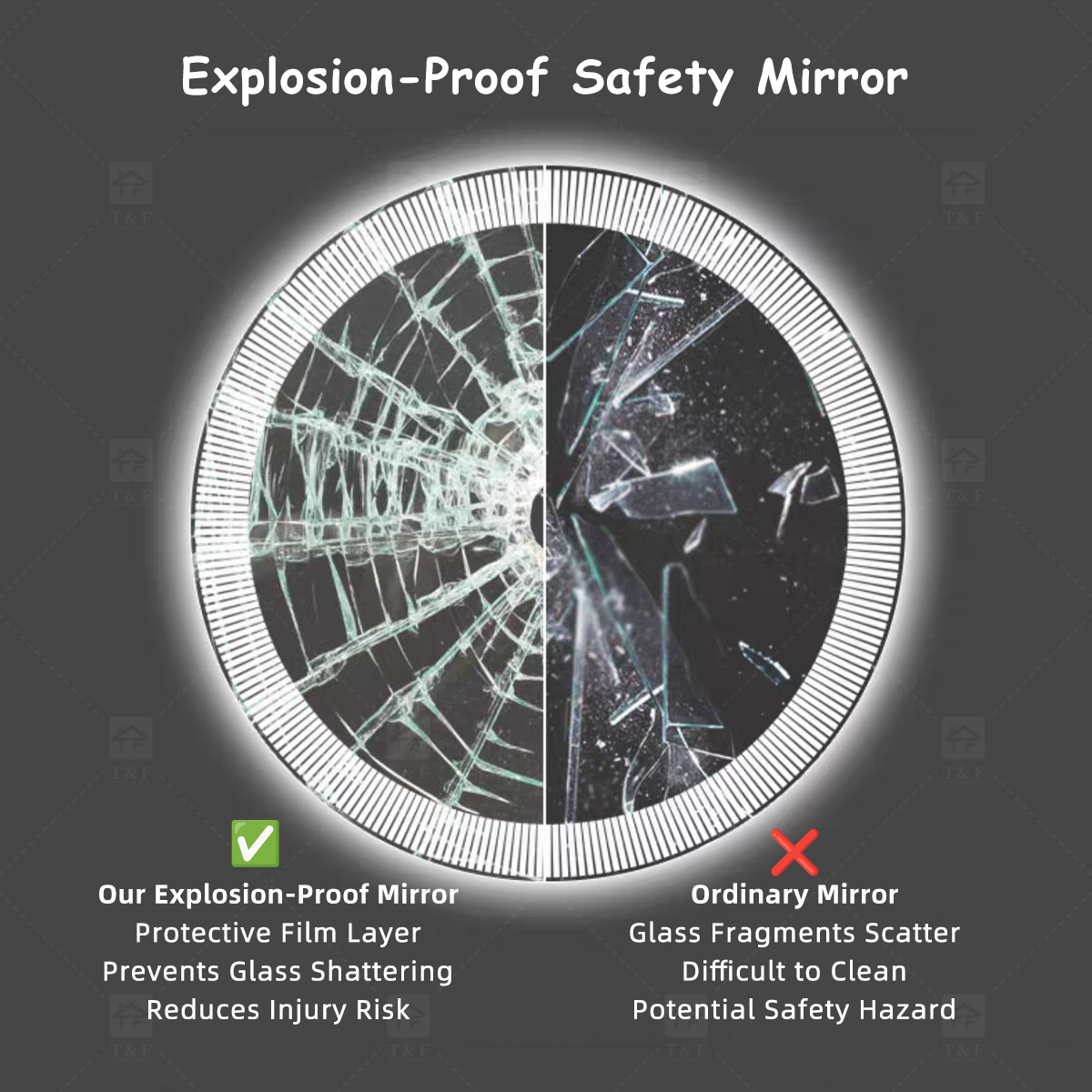 80cm Round LED Bathroom Mirror Sunburst Frame Backlit Wall Mounted Vanity Mirror