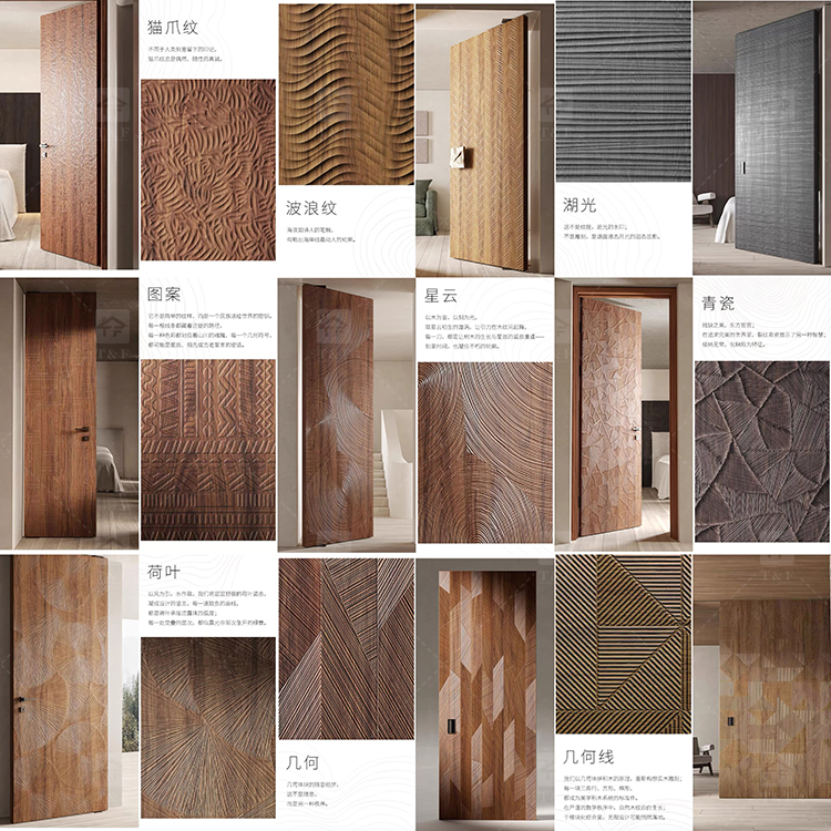Modern Minimalist 3D Relief Solid Wood Waterproof Interior Door Narrow Frame Soundproof Bedroom Door for Bathroom Living Room